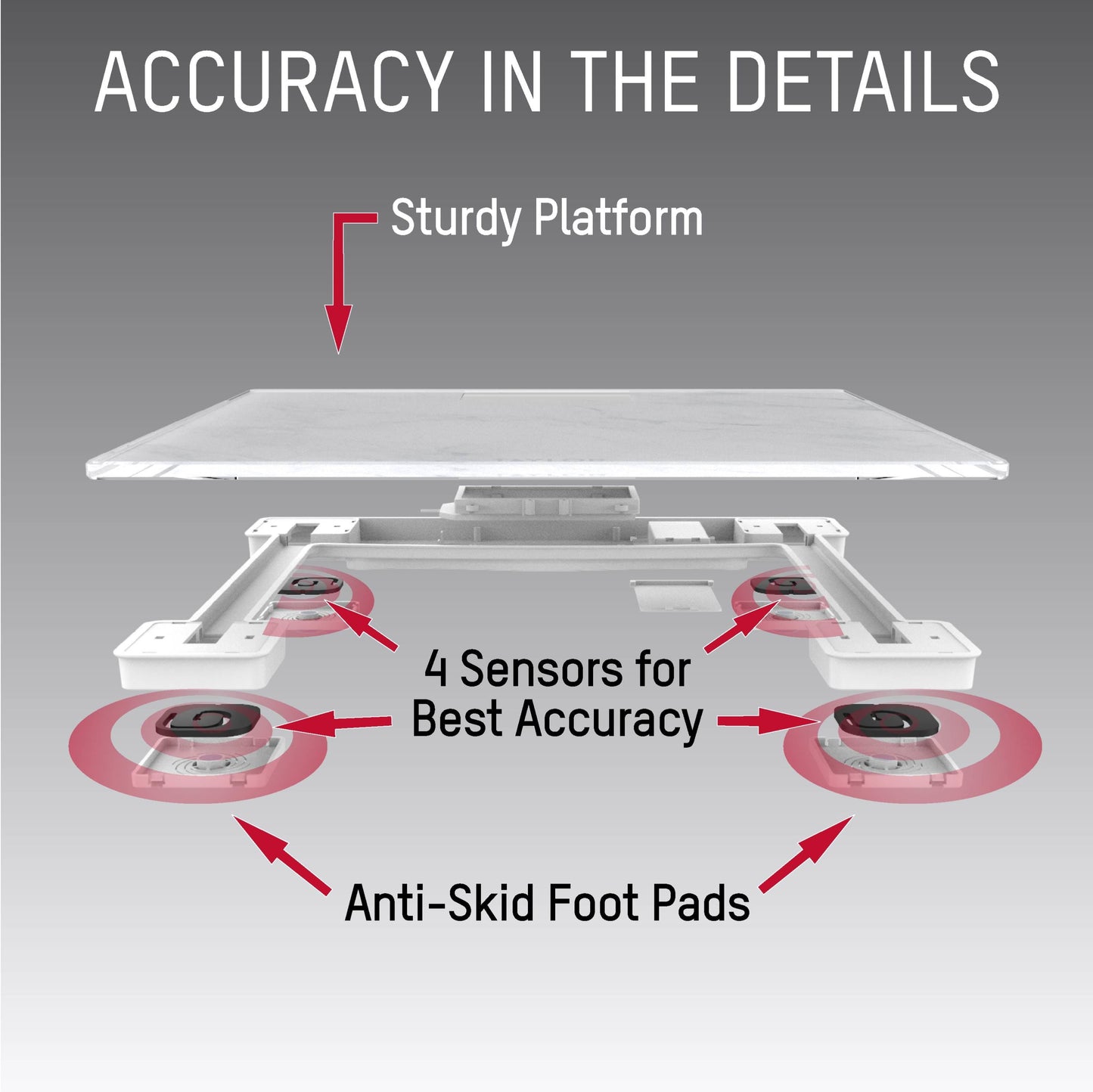 Taylor 11.8"X 11.8" Digital Glass Body Weight Scale Battery Powered, FSA HSA Eligible, 400 Lb Capacity, White Marble