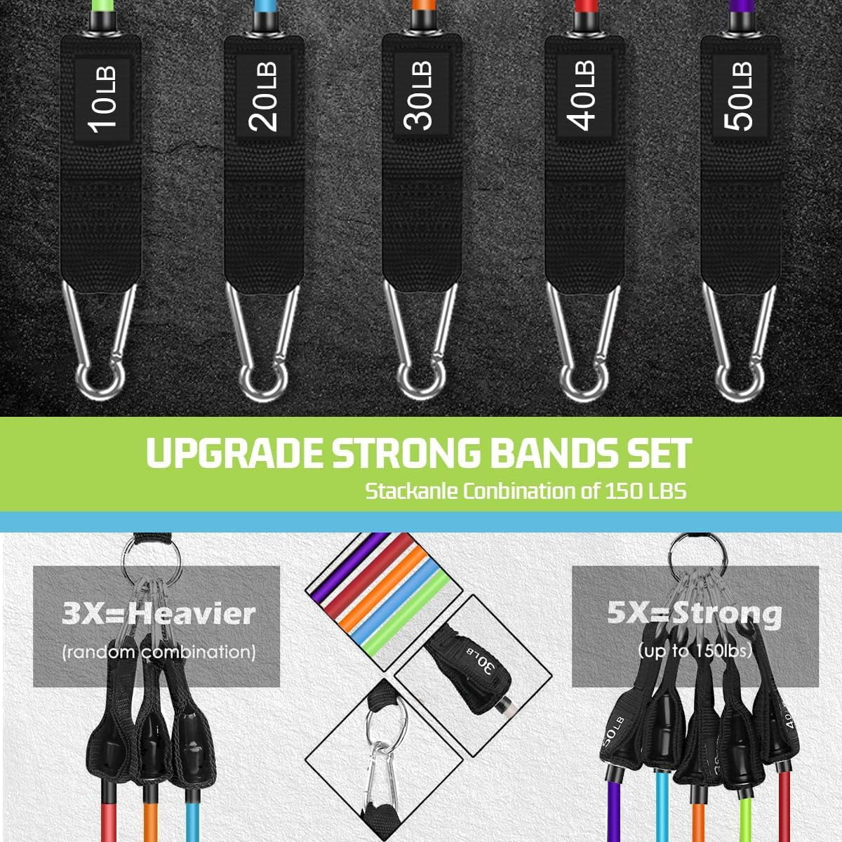 Resistance Bands, Exercise Bands, Workout Bands, Resistance Bands for Working Out with Handles for Men and Women, Exercising Bands for Strength Training Equipment at Home