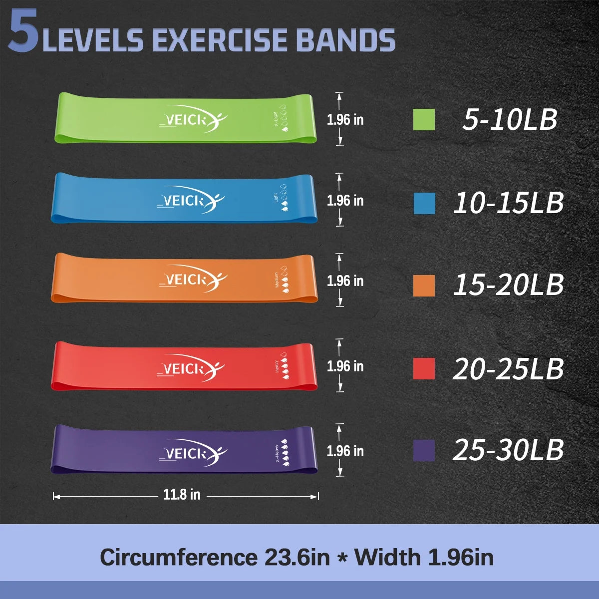 Resistance Bands, Exercise Bands, Workout Bands, Resistance Bands for Working Out with Handles for Men and Women, Exercising Bands for Strength Training Equipment at Home