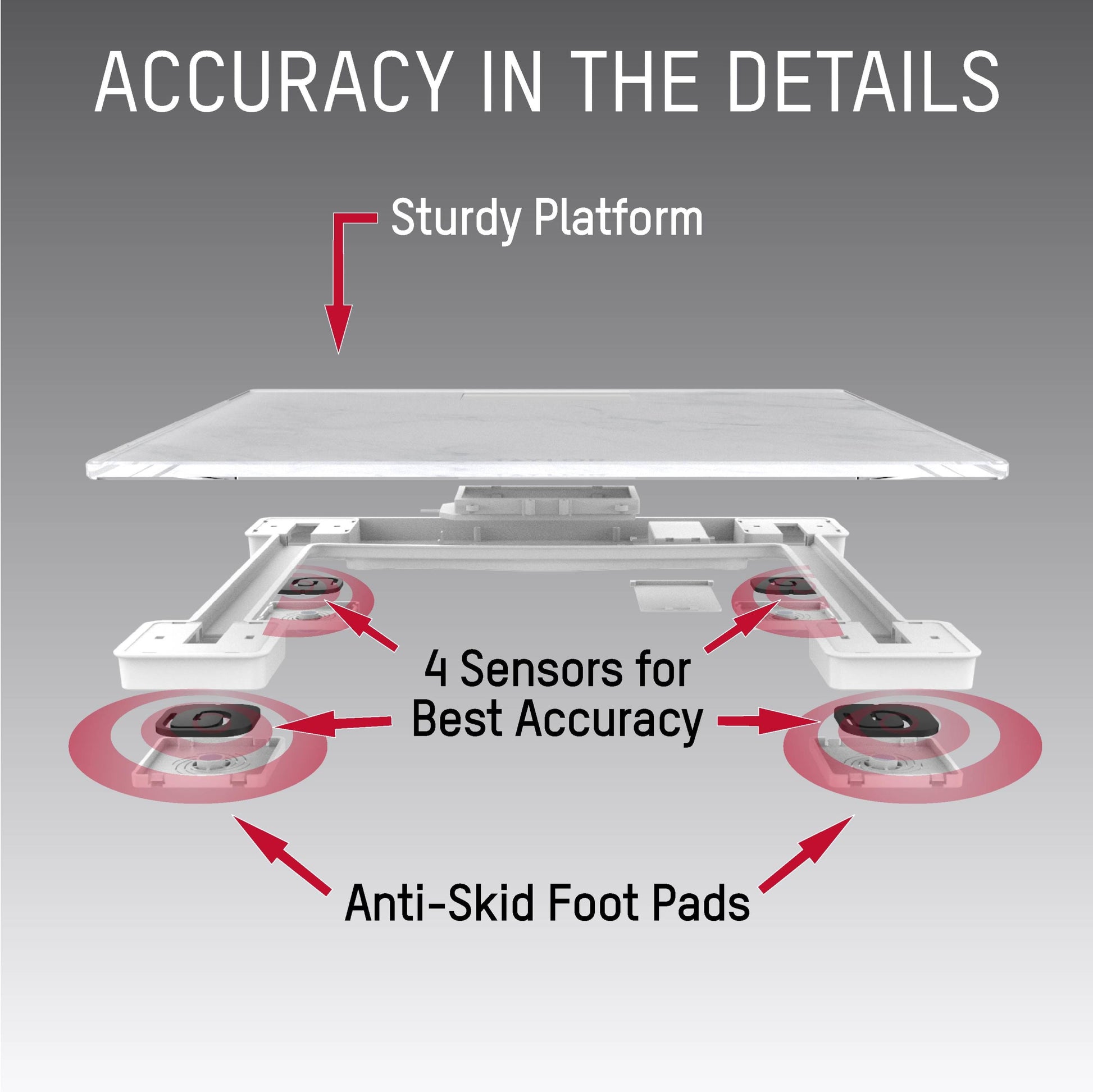 Taylor 11.8"X 11.8" Digital Glass Body Weight Scale Battery Powered, FSA HSA Eligible, 400 Lb Capacity, White Marble
