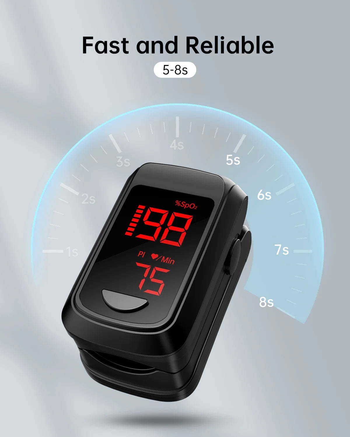 Pulse Oximeter Fingertip Blood Oxygen Saturation Monitor，Heart Rate Monitor Spo2 Meter