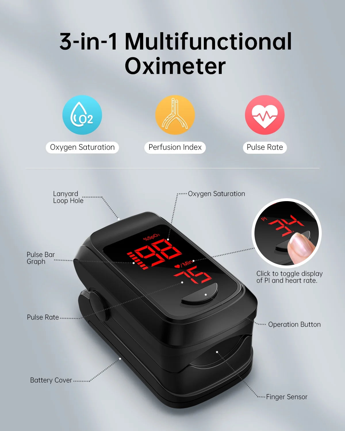 Pulse Oximeter Fingertip Blood Oxygen Saturation Monitor，Heart Rate Monitor Spo2 Meter