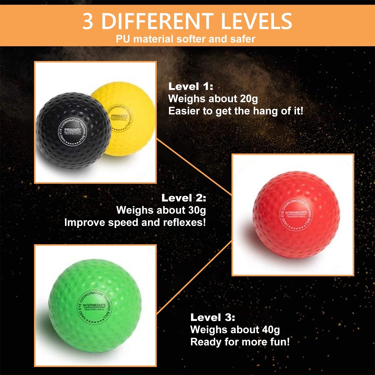 Boxing Balls Set of 4, Boxing Equipment Punching Ball with 2 Adjustable Headbands Improve Hand Eye Coordination for Adult and Kids